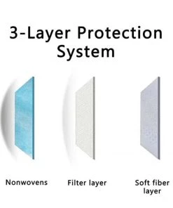 Tableclothsfactory 50 Pack | 3 Ply Assorted Colors Disposable Face Mask Non Woven Mask With Ear Loop 22 Tableclothsfactory 50 Pack | 3 Ply Assorted Colors Disposable Face Mask Non Woven Mask With Ear Loop