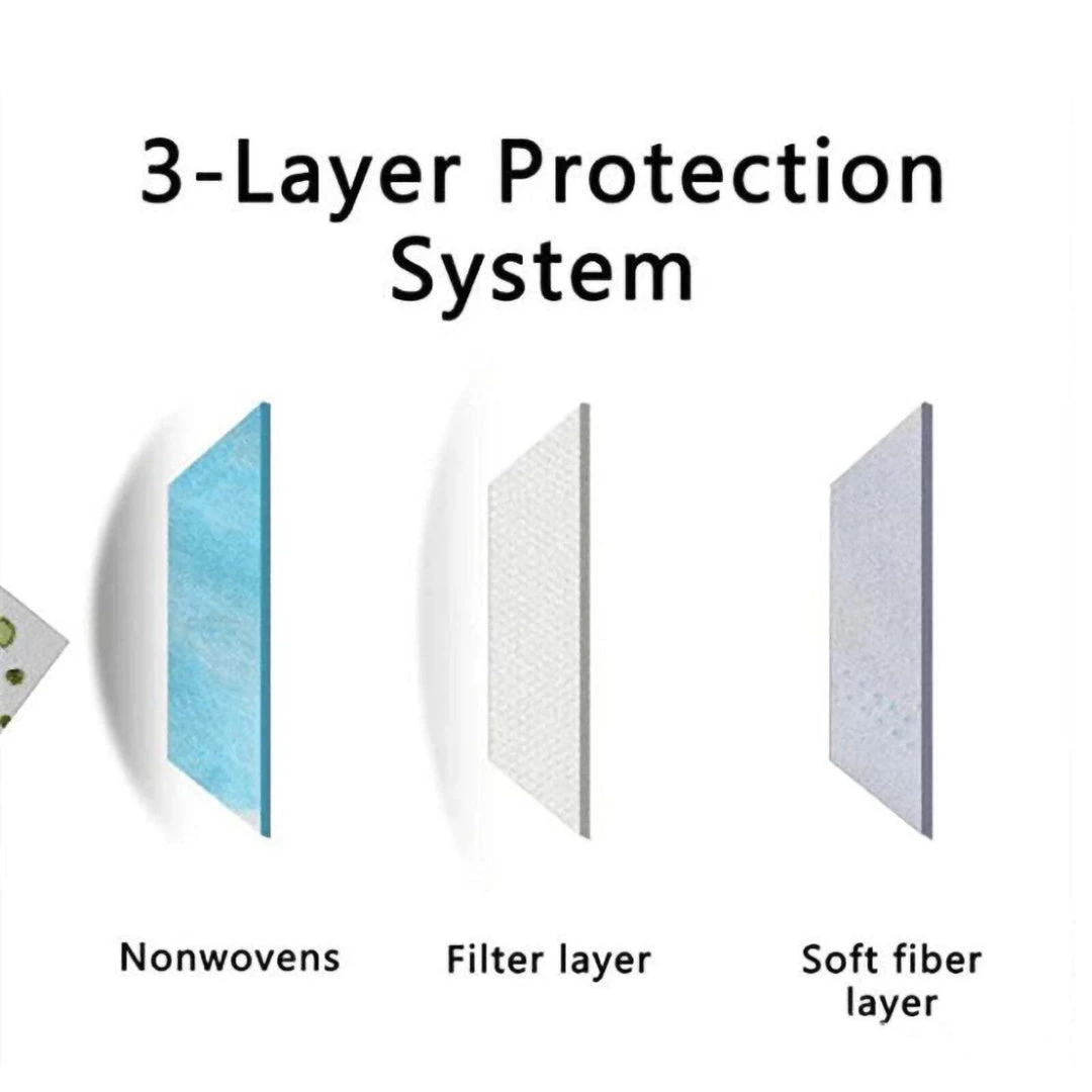 Tableclothsfactory 50 Pack | 3 Ply Assorted Colors Disposable Face Mask Non Woven Mask With Ear Loop 7 Tableclothsfactory 50 Pack | 3 Ply Assorted Colors Disposable Face Mask Non Woven Mask With Ear Loop